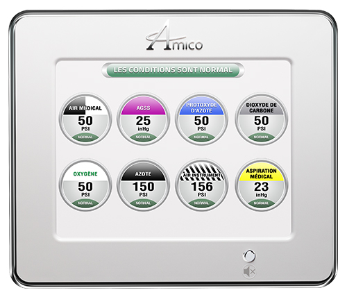 Main image for Amico's Alarme de zone Ethernet à Alert-4 ACL