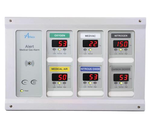 Main image for Amico's Compact Alarm Systems
