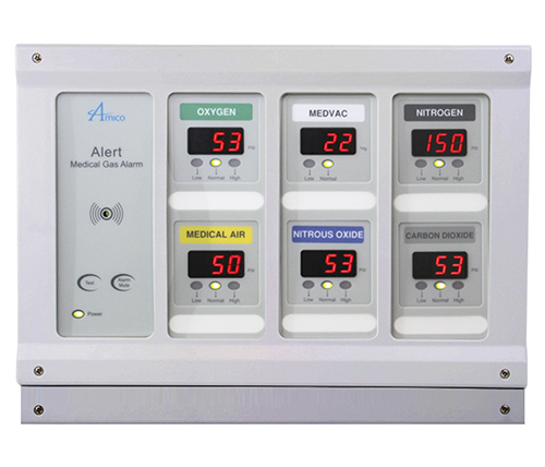 Main image for Amico's Compact Retro Fit Alarm