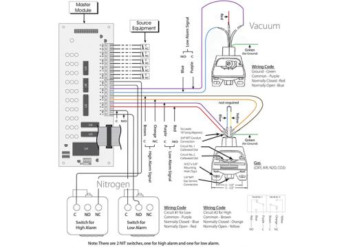 Gallery Image - Master Alarm Systems