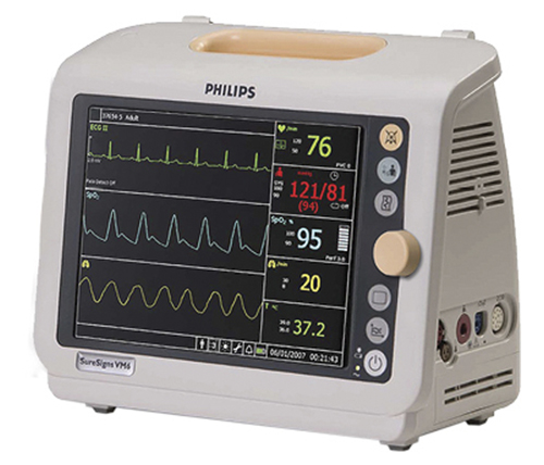 Main image for Amico's Philips SureSigns VM6 Mounts